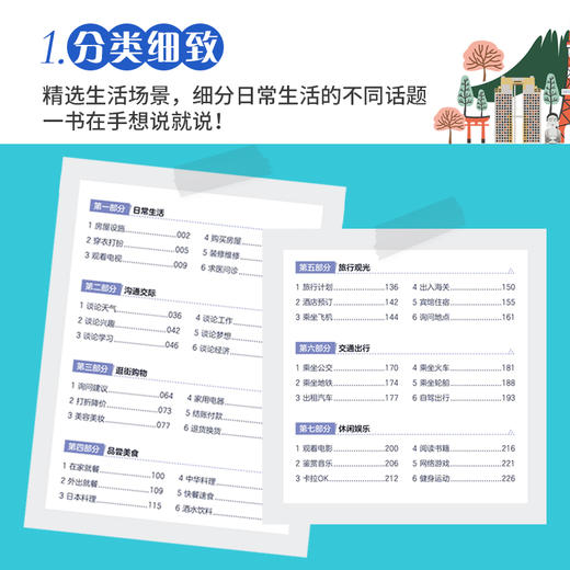 2020新书 简单易学日语会话 董杰 一本帮你轻松应对各个场合的实用日语会话书 日语口语表达自学教程书 实用场景日语对话教程书 商品图3