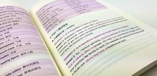 【2019新书】9天冲刺雅思口语 九天口语九分达人雅思口语全新题库雅思口语官方题库雅思IELTS真题剑桥雅思口语真题解析雅思口语书 商品图3