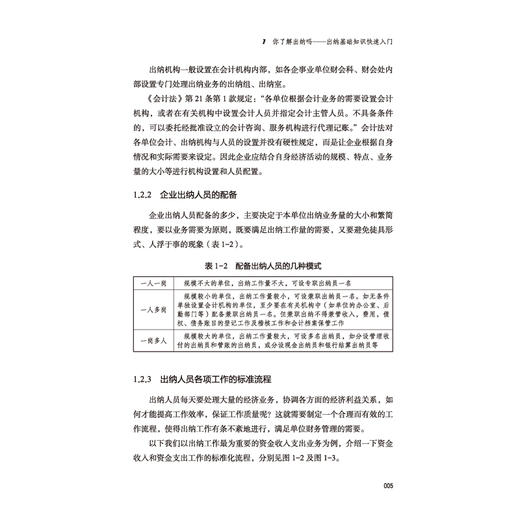 2019新书 出纳实操从新手到高手 图解实例版 运玉贞 企业经营管理会计入门教程 银行工作业务员技能培训 假币辨别发票开设现金管理 商品图3