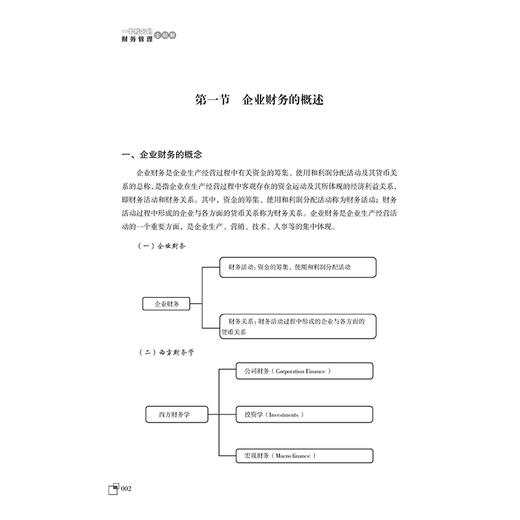 一学就会的财务管理全图解 吕爱武 从零开始学财务书籍 成本和费用管理 利润及其分配管理 财务预算 财务报表分析 会计基础书籍 商品图3