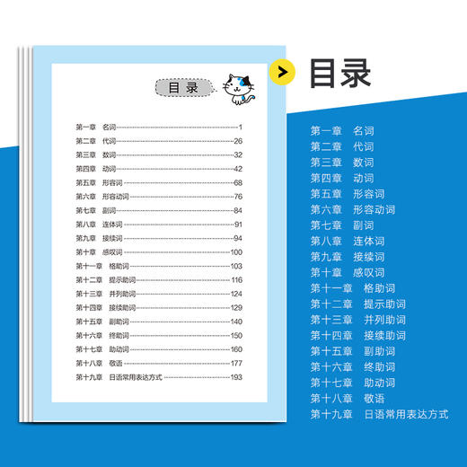 日2020新书 日语语法就这么简单 张芳芳 方静 零基础学日语 日语语法攻略大全 日语分类语法讲解 语法学习入门书 日语语法自学教程 商品图3