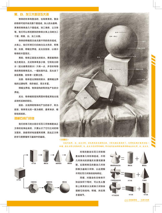 2017艺考美术指导用书】绘画最基础.石膏几何体素描石膏几何体入门基础教材 结构素描精彩临摹作品欣赏 入门教程素描畅销书籍 商品图2