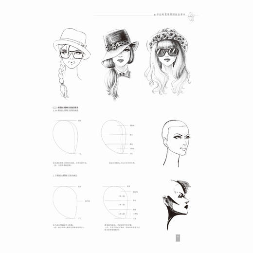 手绘时装效果图技法摹本 服装设计书籍 服装款式创意设计效果手绘 艺术服装设计 时装设计作品集素材 手绘时装速写绘画手册 商品图2