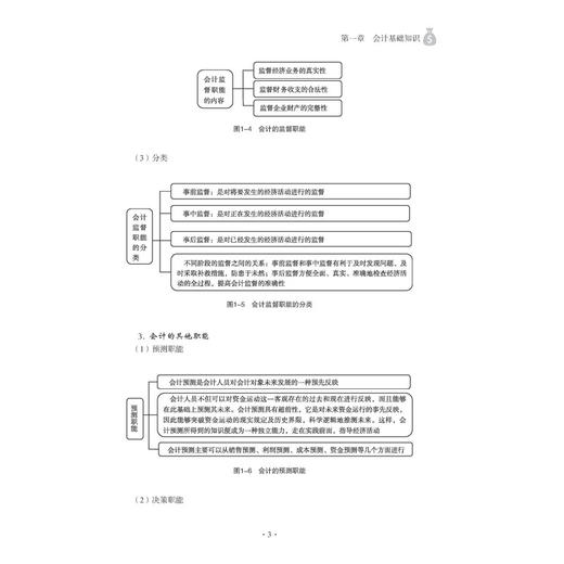 2020新书 一学就会的会计入门全图解 周葵 新手学会计入门教程书籍 会计财务报表分析处理技术 企业财务报表处理 会计核算技能培训 商品图4