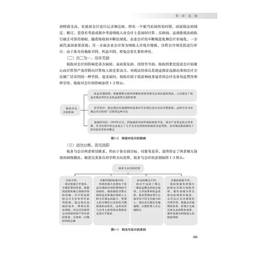 正版书籍 新税改政策下企业税务会计实操指南ping准全面梳理全税种全新税务与会计处理重点难点要点大众读者参考阅读使用 商品图4