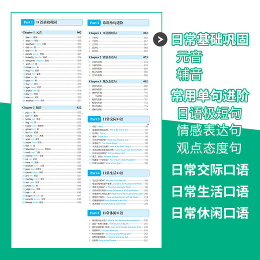 【附外教同步音频】英语口语零基础入门 李静 中小学生英语学习辅导书 单词速记技巧口语发音情景对话教程 日常生活口语俚语教学书 商品图3