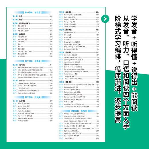 【附外教同步音频】英语自学零基础入门 董旭 中小学生英语学习辅导书 单词速记技巧口语发音情景对话教程 英语语法听力写作指导书 商品图3