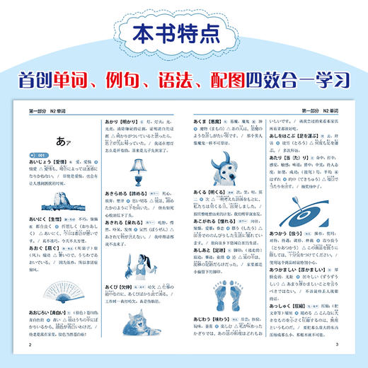 【扫码听音频】图解新日本语能力考试N1-N2词汇 兰颖 单词例句语法配图四效合一学习指南 日语学习常用词汇语句记忆零基础自学教材 商品图3