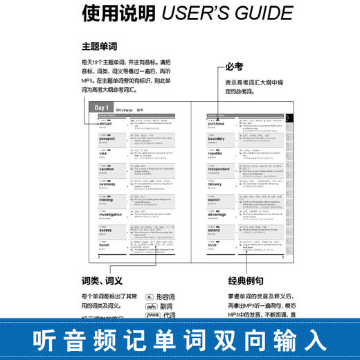 正版 中级英语易学易练单词手册 词汇速记大全常用分类词根词缀记忆法 英语单词速记背单词 英语词汇入门手册初中英语单词手册小本 商品图4