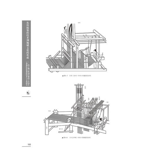 2020新书 从传统染织技术到地域文化的形成 基于地方性知识视角下中国长三角地区传统染织技术与文化研究 李斌 服装文化研究历史书 商品图4