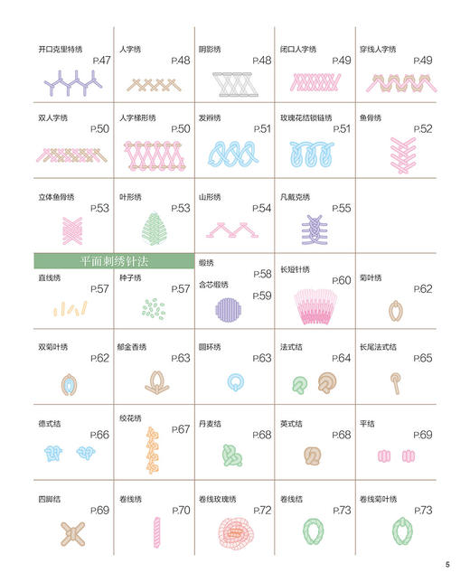 刺绣基础针法超图解 刺绣书籍大全花样针法纸上花立体刺绣书法式刺绣教程绣花针手工刺绣图案刺绣入门书绣花图案纸样刺绣图 商品图4