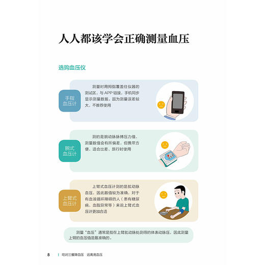 正版包邮 吃对三餐降血压 远离高血压 听张晔老师讲述如何饮食调养防控高血压高血压患者及其家属高血压患者吃对食物快速降低 商品图3