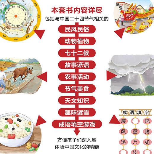 4册神奇的二十四节气 二十四节气绘本 图画书幼儿科普百科 小学生课外书读物少儿百科全书儿童6-12岁这就是二十四节气4册正版 商品图3