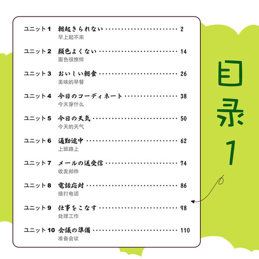 正版 轻松搞定日语会话 日语口语书籍日常交际 日语零基础入门 日语初学者教材 日语生活交际会话 日语自学入门教材 商品图1