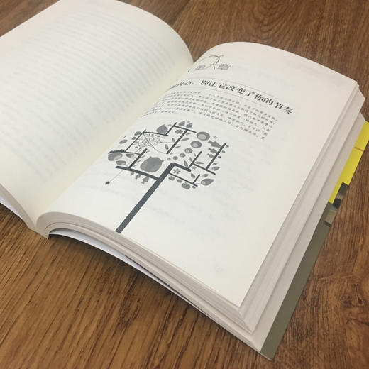 青春文学书籍 让现在的你，对得起未来的自己 正能量青春励志人生哲理心灵鸡汤小说心理学 自我完善实现 成功励志书籍 畅销书 商品图3