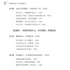 正版包邮卡耐基写给女人的一生幸福忠告魅力口才与说话技巧女性青春文学励志正能量提高情商的图书籍 畅销书排行榜 商品缩略图2