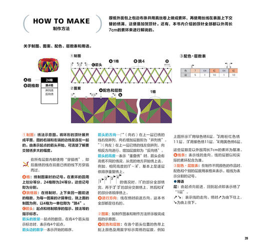 加贺顶针：针线交织的指尖童话  刺绣diy顶针制作书籍 商品图3