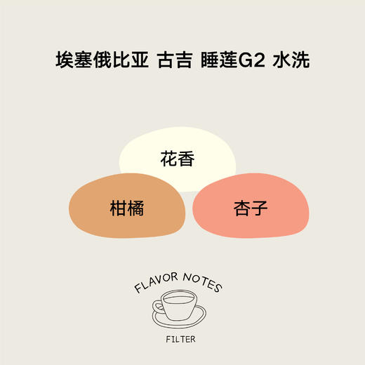 【积分换购】睡莲 尝鲜包50g 春季新豆上新（非卖品） 商品图1