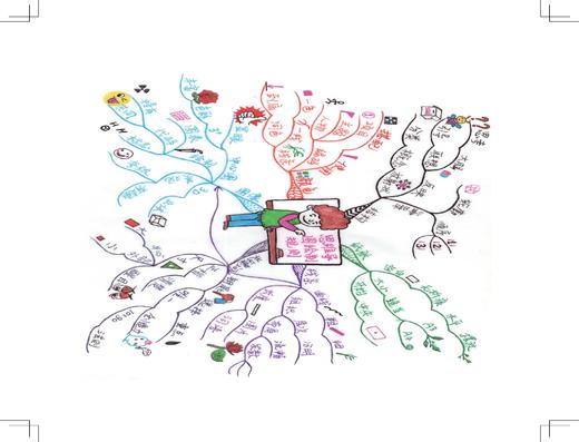2020新书 职场思维导图运用手册 刘志华 全手绘思维导图 思维导图运用方法 职场进阶宝典手册思维导图提高工作效率建立高效团队书 商品图3