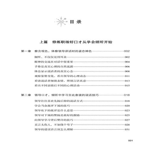 高效职场口才与技巧 陈伟 实用职场沟通技巧书籍 人际交往商务谈判口才训练领导力沟通不同场合下的语言情景训练提升职场表达能力 商品图1
