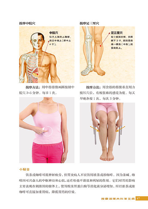 正版 零基础学按摩 零基础学中医全身人体经络穴位书大全书籍美容减肥灸除百病推拿家庭保健艾灸指南养生手法疗法书籍养生治疗书籍 商品图2