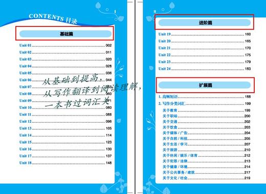 【赠配套音频 手机扫码收听】快赢考研英语 研英语词汇词根加联想记忆法乱序版考研英语一二单词书胡大元编著可搭配词博士的私教课 商品图3