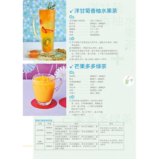 2019新书 饮品大师:咖啡茶饮冰沙和蔬果汁 杨海铨 冷饮蔬果汁奶茶奶昔自制配方工具步骤详讲 鸡尾酒创意设计新手入门教程 开店指南 商品图4