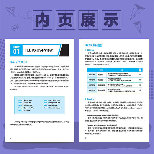 【正版】雅思高分特训全攻略写作篇 张大世 著 宋吉永 译 IELTS雅思写作指南实战备考书 快速掌握高分写作技巧提升写作能力 商品图4