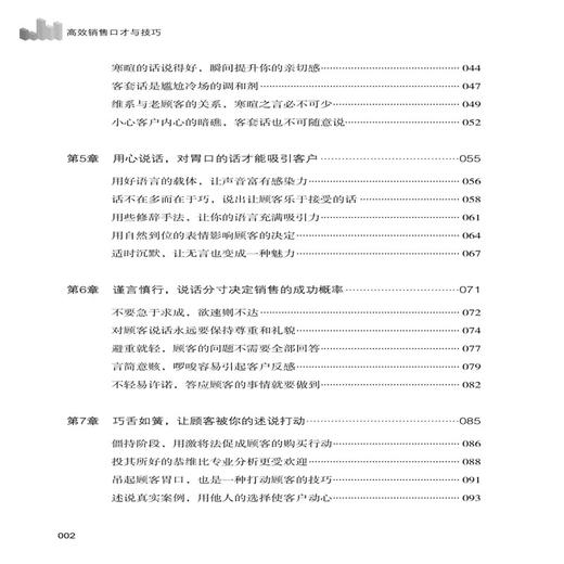 【2021新书】高效销售口才与技巧 销售技巧书籍 拜访客户挖掘客户销售开场产品介绍讨价还价消除异议促成交易电话销售售后服务策略 商品图1