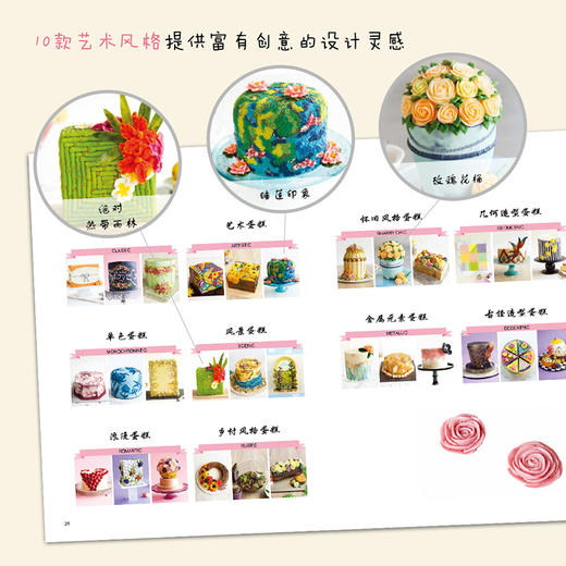 创意奶油霜蛋糕 蛋糕裱花技巧大全 蛋糕裱花入门教程 蛋糕制作教程书籍烘焙书 蛋糕制作书 奶油霜蛋糕基础配方 蛋糕烘焙技巧图书 商品图2