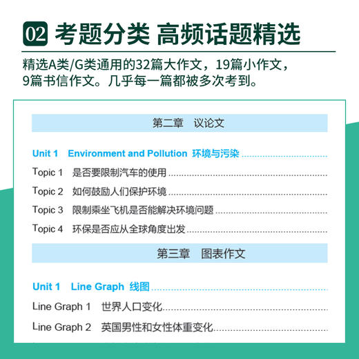 2020新书 剑桥雅思经典题库合集 写作范文篇 精选权威写作题库话题 剑桥雅思考试备考用书 雅思考试写作技巧教材书 写作真题实训 商品图4