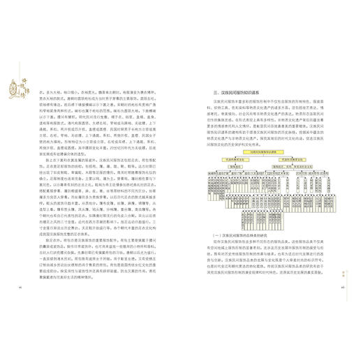 旖旎锦绣 孙晔 汉族民间服装 民间土织布工艺技巧 使用技艺织造工具织造纹样的民俗内涵民间织造中精湛的手工织造工艺印染技术书籍 商品图4