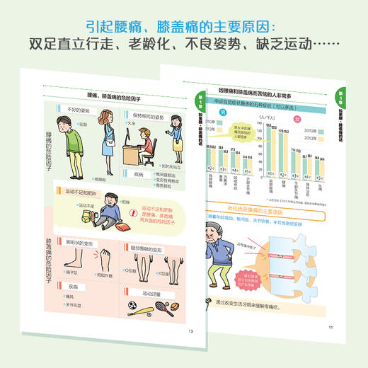 2020新书 家庭健康常识 腰痛防治超图解 家庭健康常识系列 教你预防并缓解腰部疼痛 全彩色图解方式解析 腰部疼痛预防方法书籍 商品图4