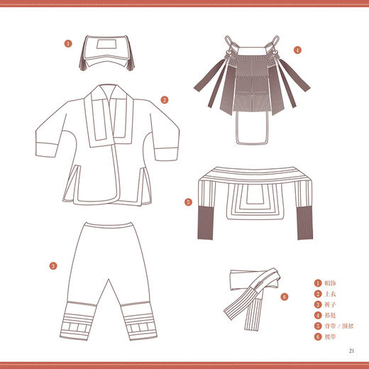 金秀瑶族服饰图鉴 广西少数民族服饰艺术书籍 金秀瑶族服饰工艺 金秀瑶族服饰形制结构图案纹样色彩与穿戴方法 少数民族服饰文化书 商品图3