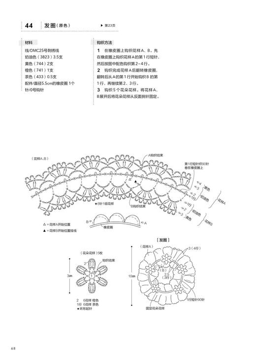 现货 用刺绣线钩织的可爱饰品 刺绣书籍刺绣入门课刺绣书籍大全花样针法刺绣教程书花样图纸刺绣针法大绣花全纸刺绣图纸 商品图4