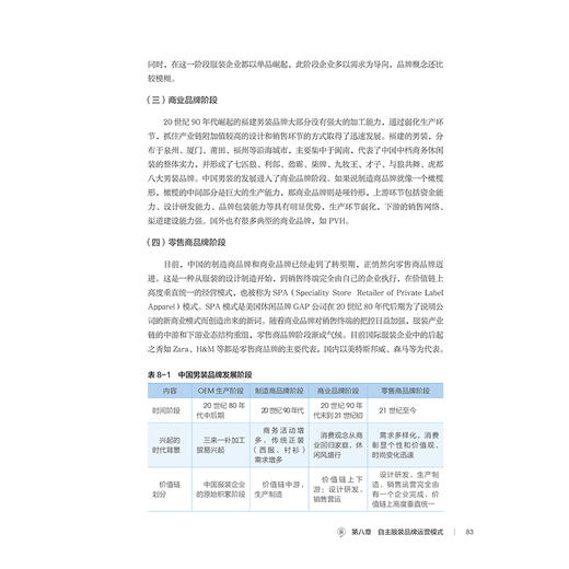 时尚商业评论2019（精装） 商品图4