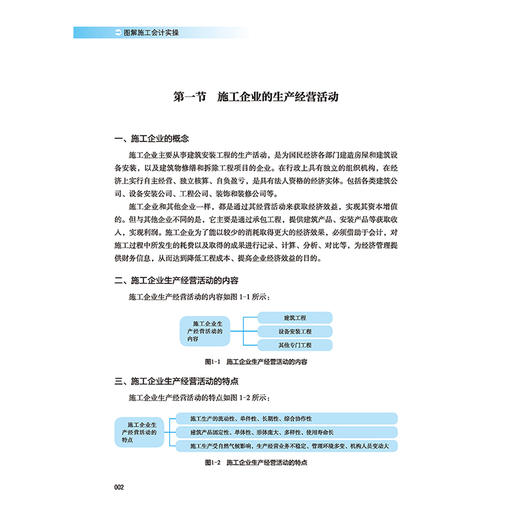 2021图解施工会计实操 建筑施工企业会计核算与纳税 财务报表编制实务 建筑财务营改增 建筑工程会计实操教程 建筑企业会计书籍 商品图3