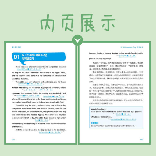每天10分钟背出好英文 英语小故事大全集 英语阅读书籍双语版 每天读点好英文 中英文双语读物书籍 英语入门 自学 零基础 英语美文 商品图3