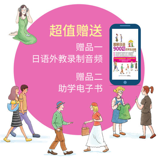 图解日语900句 日常生活篇 日语书籍 入门自学 标准日本语 标准日本语初级 n1 2345 日语生活交际口语 商品图4