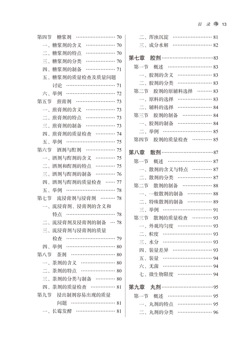 目录9787513260268中药药剂学3.jpg