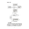 【官方正版】保险销售一本就够 基础知识销售话术实战技巧成功案例 保险销售员业务精修读本保险销售人员口才训练保险销售方法技巧 商品缩略图4