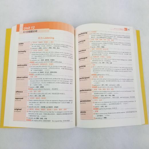 【2020新书】保6冲7雅思真题词汇分科巧记 雅思托福大学生考研英语辅导 雅思考试真题 英语单词速记技巧 英语阅读写作指导书籍 商品图4