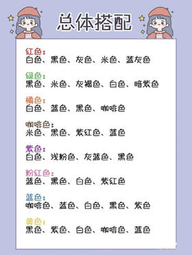 时尚萌娃外服穿搭技巧-颜色搭配篇