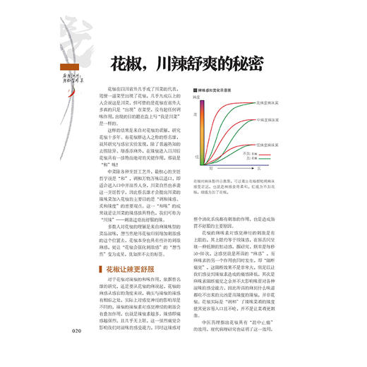 正版书籍 麻辣江湖：辣椒与川菜 舒国重朱建忠大厨必读系列川菜名厨带您玩转辣椒玩出一菜一格变出百菜百味家常菜小炒四川菜谱大全 商品图4