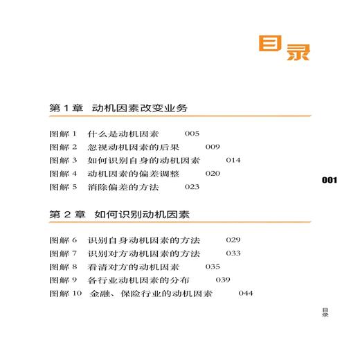 2019新书 如何吸引客户-动机因素分解训练手册 山口博 顾客心理解读读心术消费者行为分析教程房屋中介保险业务推销技巧销售员读物 商品图1