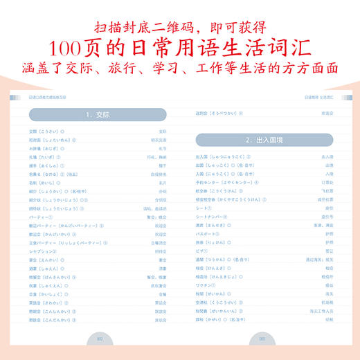 2019新书 日语口译能力提高练习册 赵玉柱 日本语学习口语表达翻译技巧 日语学习常用词汇语句记忆零基础自学教材 小语种辅导书籍 商品图4