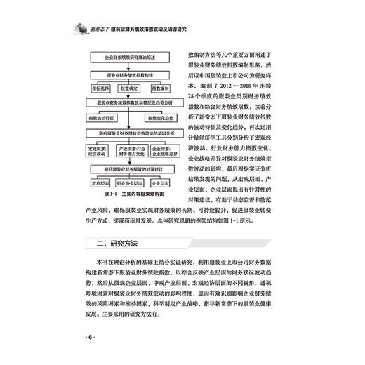 新常态下服装业财务绩效指数波动及动因研究 邵争艳 服装业财务报表分析财务绩效研究书籍提升服装业财务绩效 企业财务绩效管理 商品图4