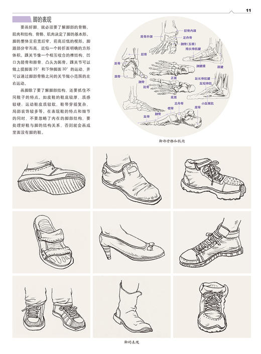 起步教程：人物速写（升级版） 速写人物头像入门教材 铅笔素描结构教学  素描书入门自学零基础 素描基础教程 商品图4
