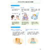 2020新书 认知障碍防治超图解 家庭健康常识 痴呆预防治疗照护问题解答 医学知识 认知症治疗方法 认知症患者日常家庭护理技巧书籍 商品缩略图4