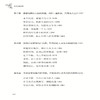 2020新书 儿童逆商课 李萍 脚踏挫折步入人生高峰 适度摩擦走出生活困境 儿童正确引导指南手册 培养孩子正确面对情绪控制情绪书籍 商品缩略图2